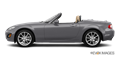 Mazda Miata MX-5 Convertible